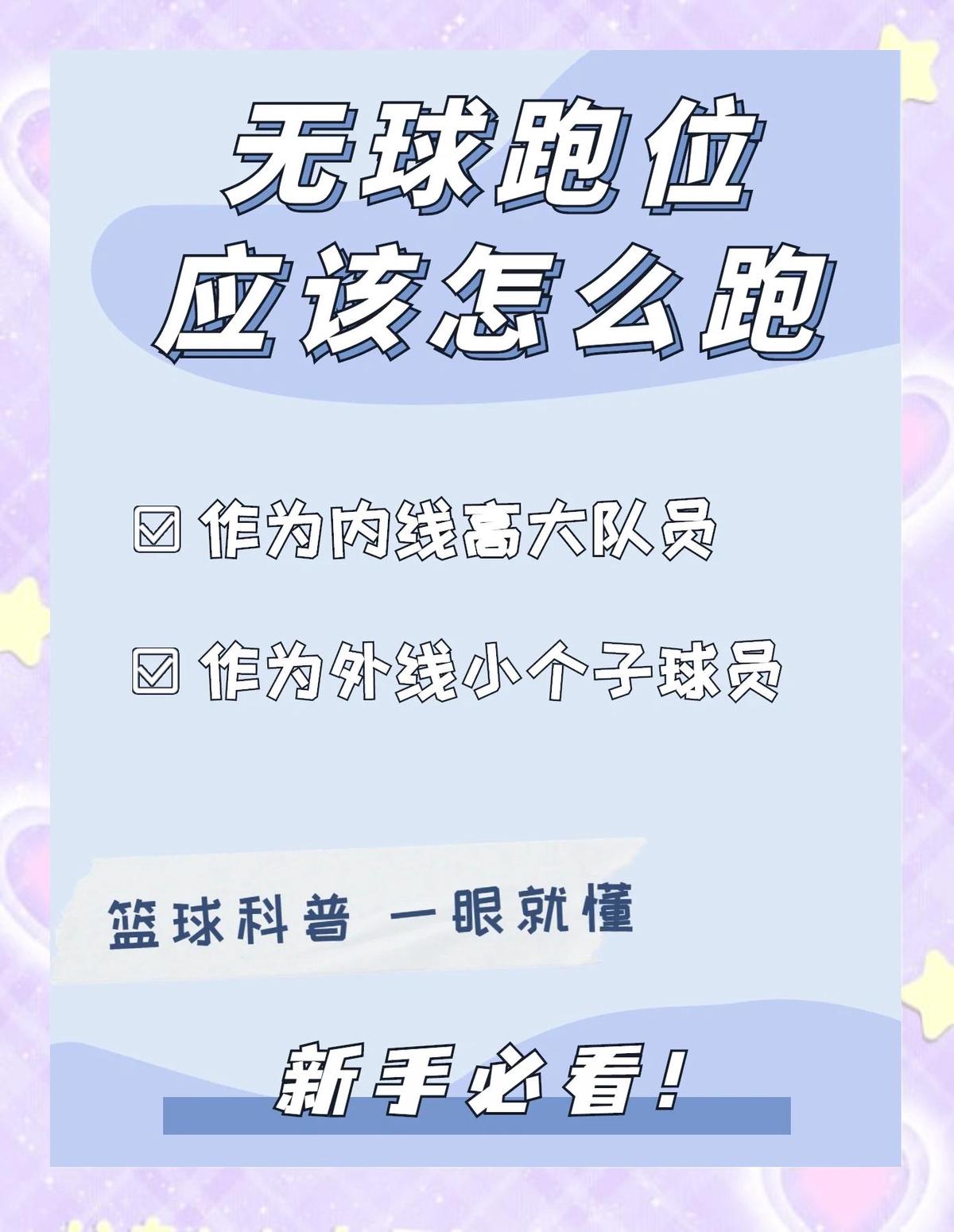 篮球教练队长训练计划书怎么写的_1