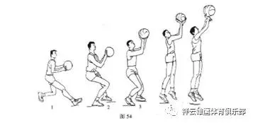 如何制定智能篮球训练计划_0